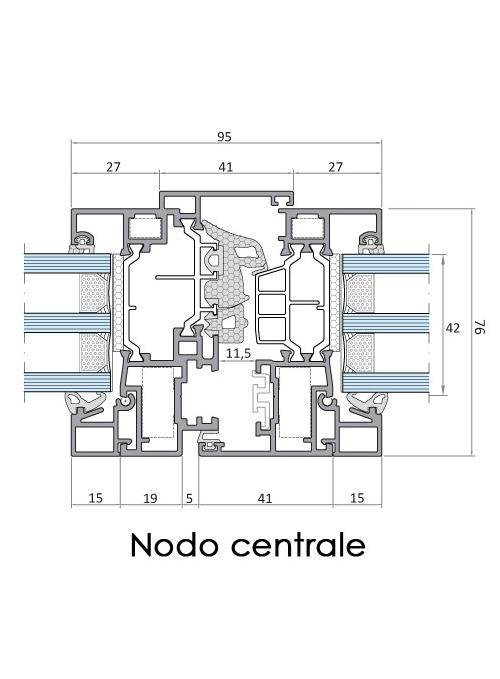 vetral roma immagine profilo nodo centrale